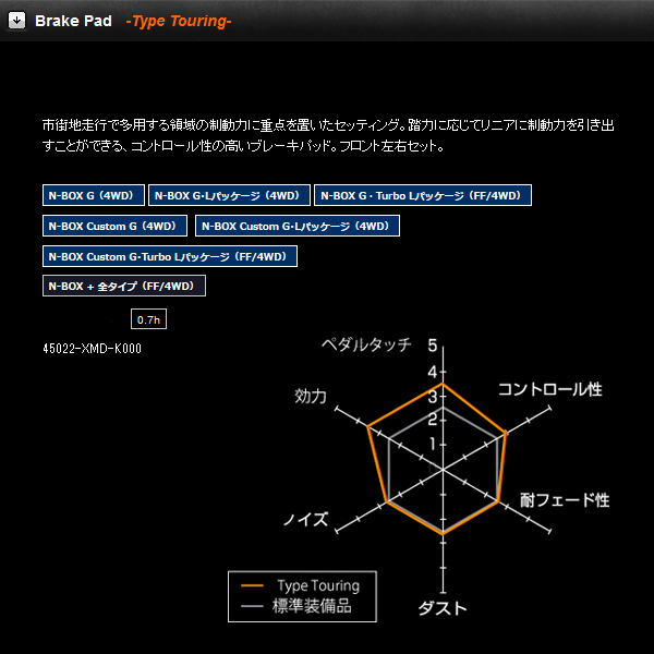 無限　SPORTS  TYPE-TOURING　ブレーキパット　N-BOX Amazon | 無限(MUGEN |ムゲン) 【 ブレーキパッド TYPE-TOURING