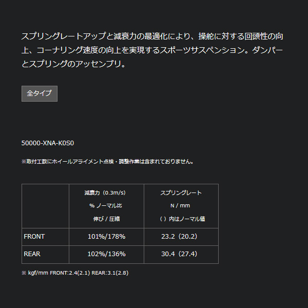 無限 スポーツサスペンション S660 JW5 H27/4〜 mugen 50000-XNA-K0S0_2