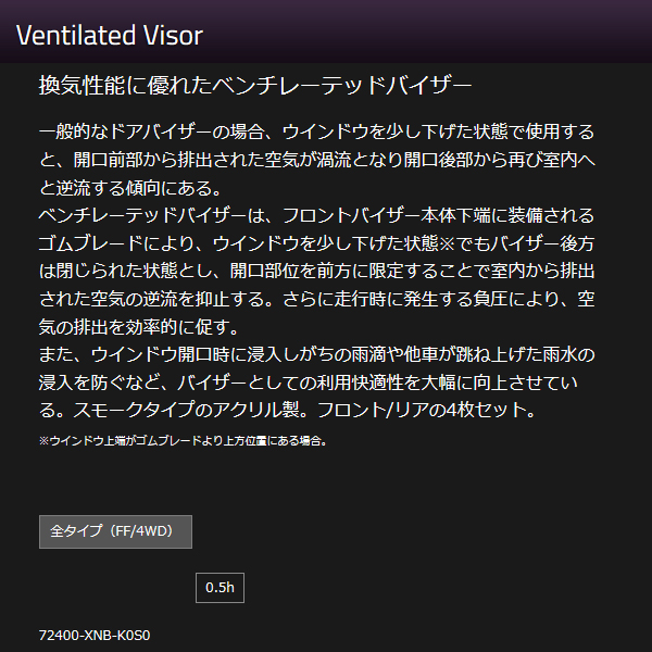 無限（MUGEN） ベンチレーテッドバイザー ステップワゴン RP1/RP2 H27