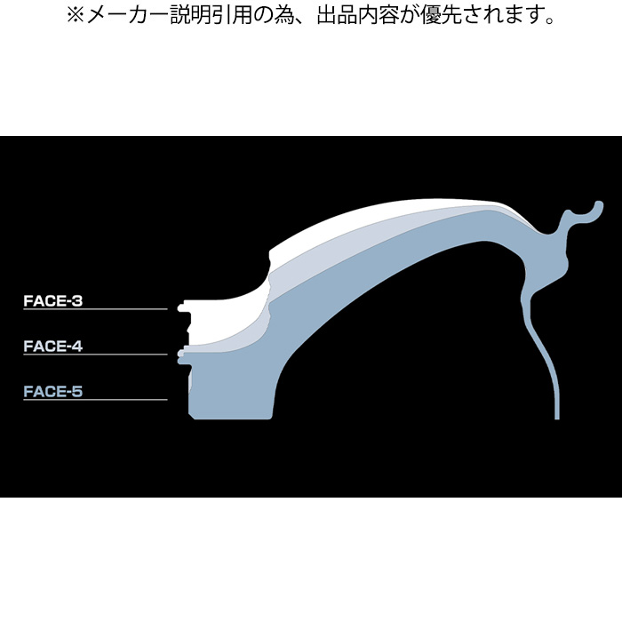 レイズ TE37 SAGA SL (PG) 4本 18×10.5J+30 5H 112 φ66.6 RAYS VOLK RACING プレスドグラファイト | RAYS | 01