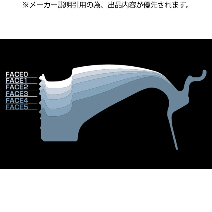 RAYS レイズ TE37 SONIC (MM) 4本 15×7.0J+35 4H 100 φ65 VOLK RACING