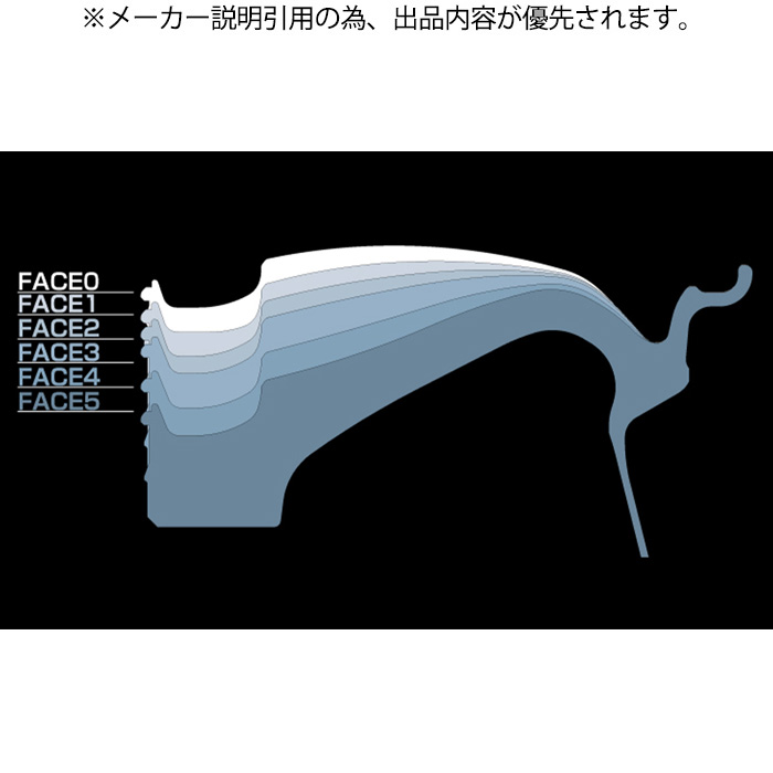 Kazuya様用 RAYS TE37 SONIC 1本となります。 TE37 SONIC｜RAYS｜Innovative High-Performance Wheels