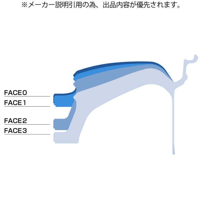 その他 FUKA CUSCO LSD type RS リヤ 1.5WAY BMW M5 E39 S62 MT (DE50)8気筒