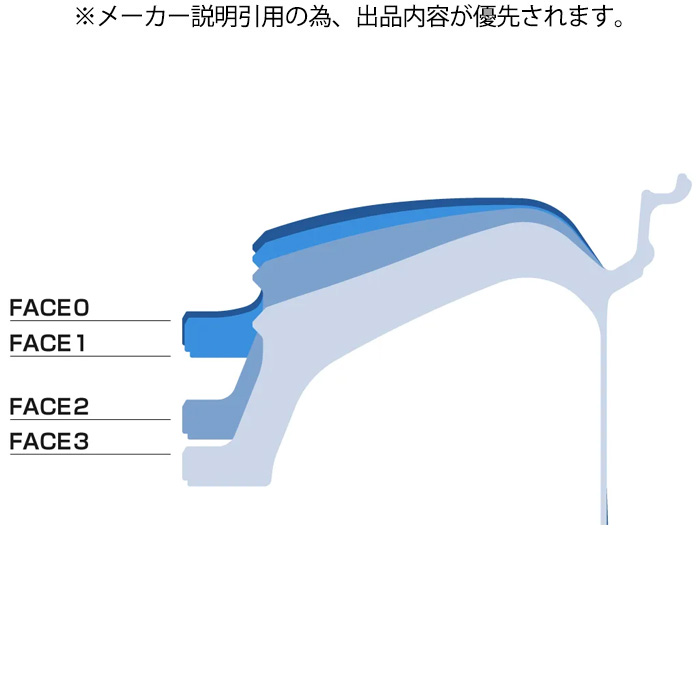 レイズ TE37 ultra LARGE P.C.D. 30TH STICKER Ver. (BR) 4本 20×9.5J+20 6H 139.7 φ112 RAYS VOLK RACING ブロンズ(アルマイト)の画像