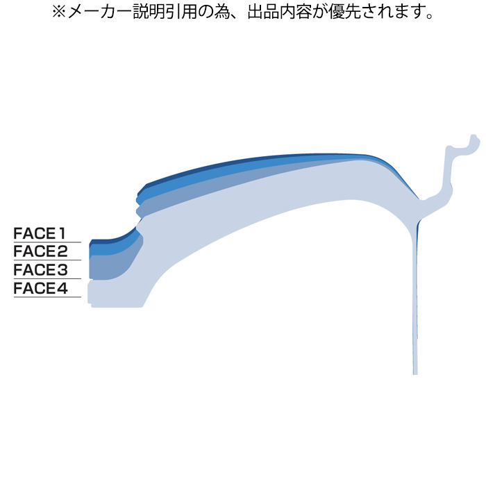 RAYS レイズ TE37 ultra X (BT) 1本 22×10.0J+55 6H 139.7 φ112