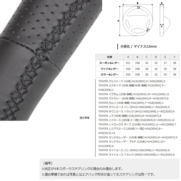 REAL ブラックカーボン (ブラックユーロステッチ) ランドクルーザー