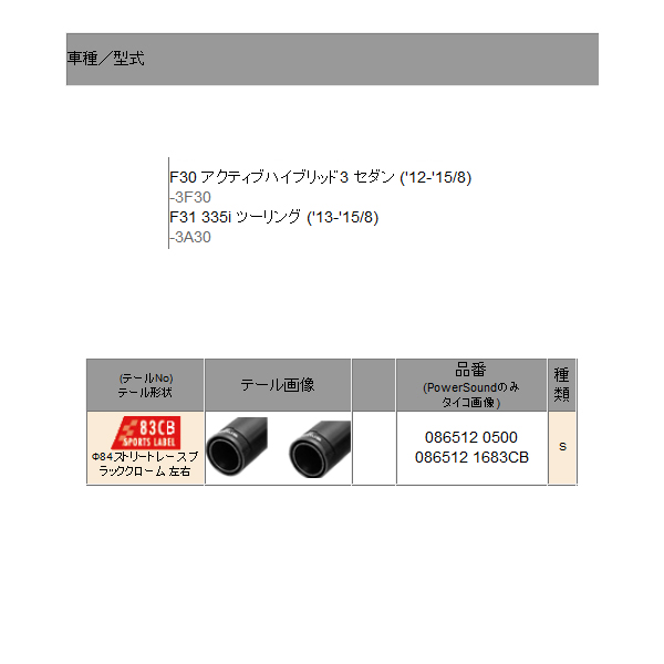 レムス マフラー F31 335i 3A30 REMUS マフラー 正規品 086512 1683CBの画像