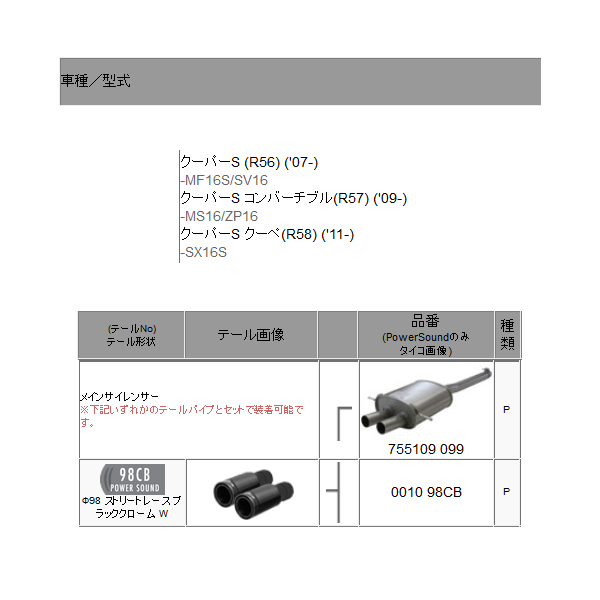 REMUS レムス マフラー ミニ R56 クーパーS MF16S/SV16 正規品