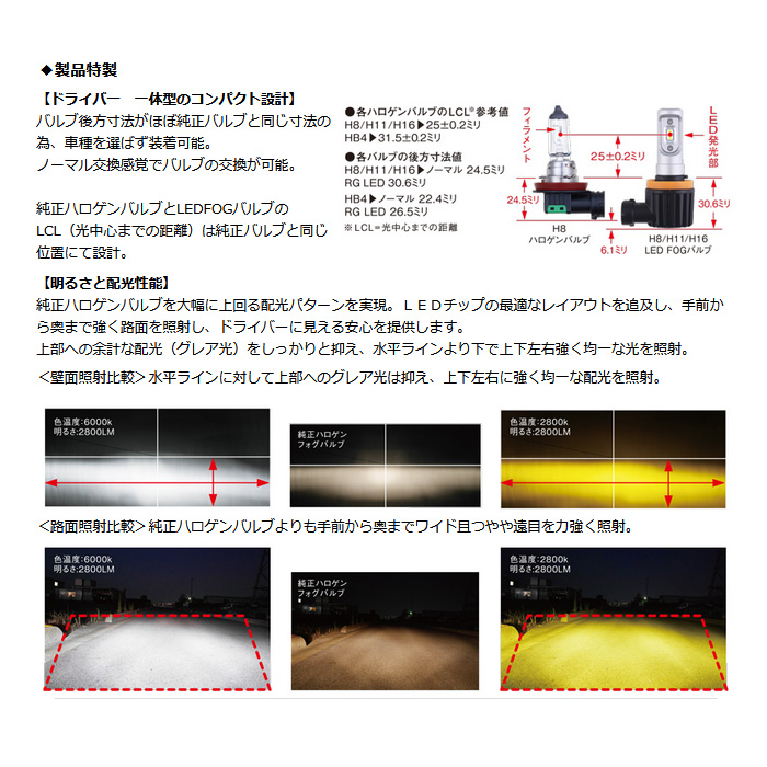 RG LEDフォグバルブ 2800K コンパクトスター イエロー 12V車 バルブ形状 H8 H11 H16 レーシングギア ライトパーツ 品番：RGH-P543｜web-carshop｜03