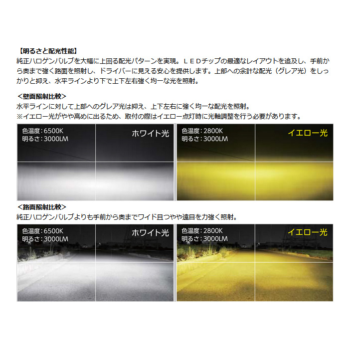 直送商品 RG LEDフォグバルブ ツインカラー 12V・24V車 バルブ形状