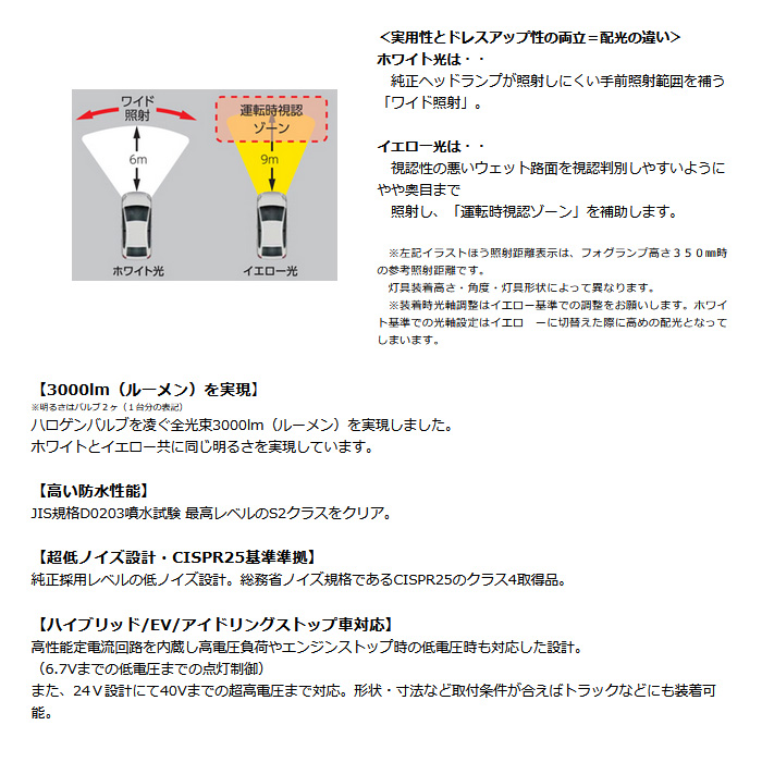 RG LEDフォグバルブ ツインカラー 12V・24V車 バルブ形状 H8 H11 H16 レーシングギア ライトパーツ 品番：RGH-P551｜web-carshop｜05