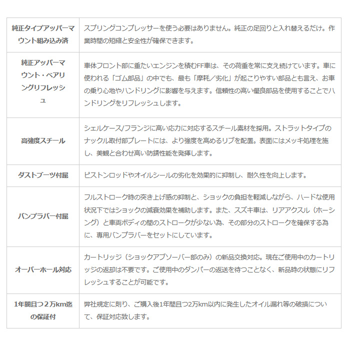 ストリートライド 車高調 減衰固定 マウント付 ワゴンRスティングレー