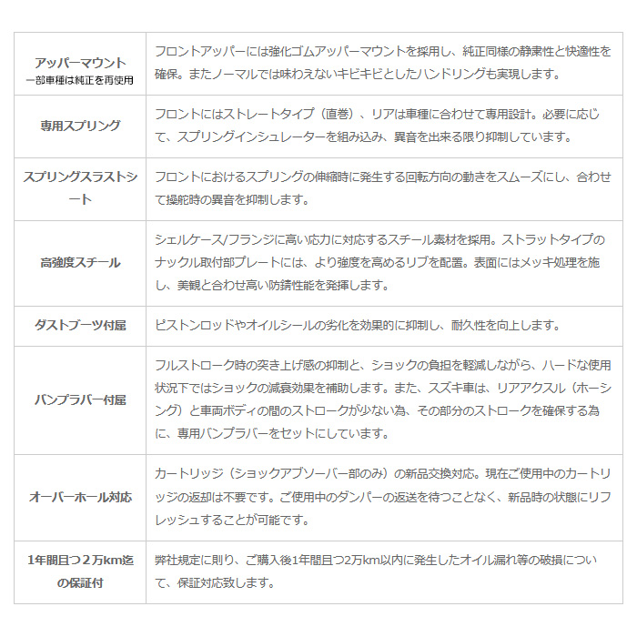 ストリートライド 車高調 減衰固定 エブリィワゴン DA64W 2WD