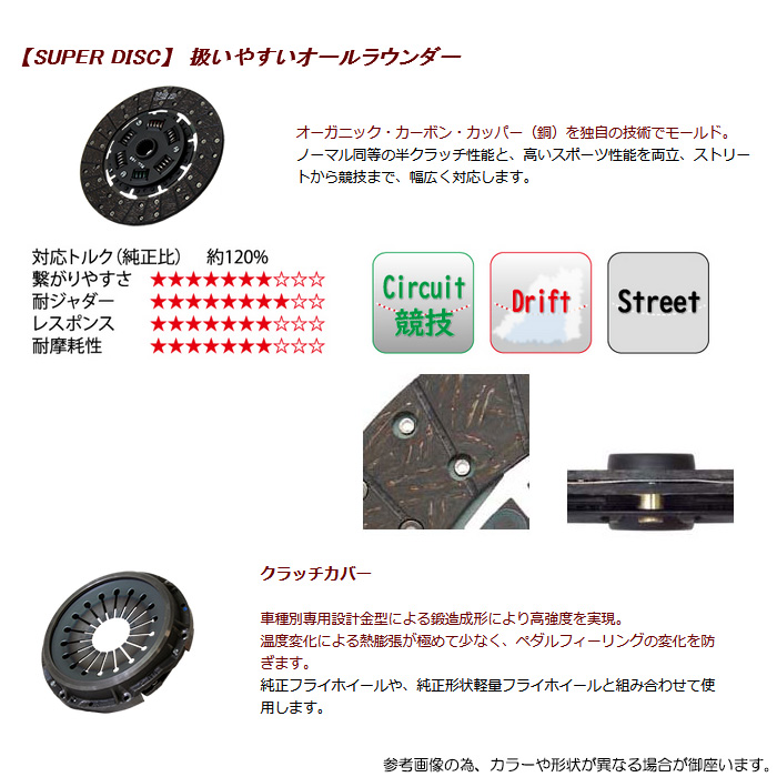 RG スーパーディスククラッチ フライホイールセット シルビア S14 ターボ車 レーシングギア クラッチセット 送料無料(沖縄・離島除く)