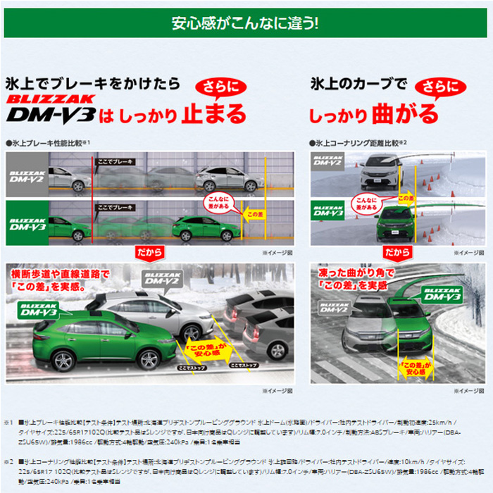 ブリザック DM V3 265/65R17 112Q パジェロ V97W ワイドボディ 4ポットキャリパー車 純正18インチのインチダウン用 17インチ スタッドレスセット 4本 1台分 : w s bsstudless2 1838 : カーピットアイドル