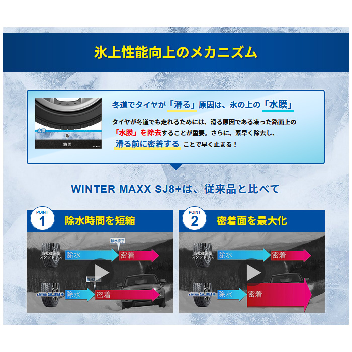 WINTER MAXX SJ8+ ダンロップ ウインターマックス 4本 255/50R19 107Q