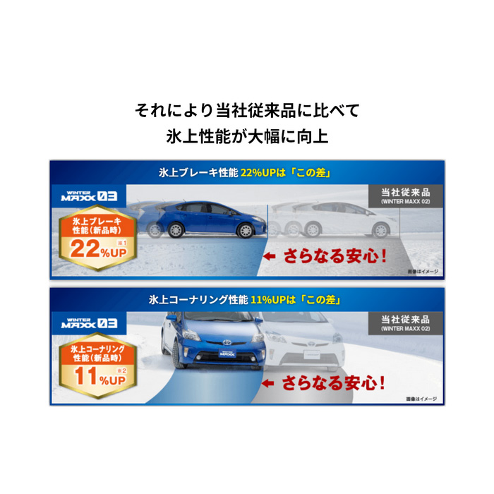 ウィンターマックス03 165/60R15 77Q ピクシスジョイ LA250A LA260A グレードC 純正サイズ[165/60R15]に適合 4本 1台分 ホイールセット | WINTER MAXX 03 | 09