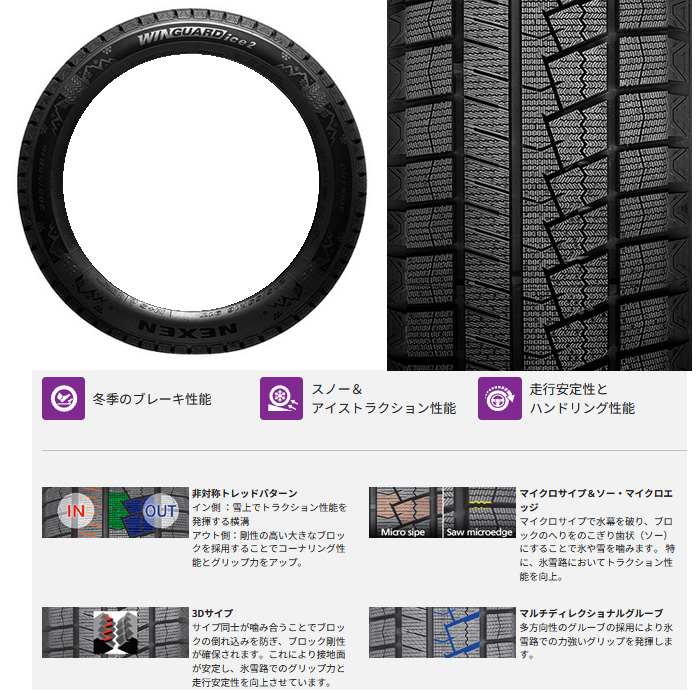 195/65R15 91T スタッドレスセット エスクァイアハイブリッド ZWR80G 15インチ 4本1台分 WINGUARD ice2 :  w-s-importstudless1-326 : カーピットアイドル - 通販 - Yahoo!ショッピング