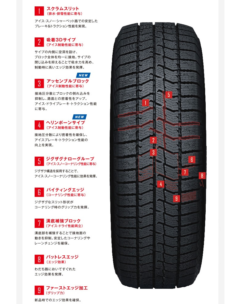 トーヨー GIZ3 205/55R16 91Q WiLL VS NZE127 ZZE127 ZZE129 純正 205/55R16 装着車用 16インチ  TOYO スタッドレスセット 選べるデザイン 4本 1台分 : w-s-toyostudless1-280 : カーピットアイドル - 通販 -  Yahoo!ショッピング