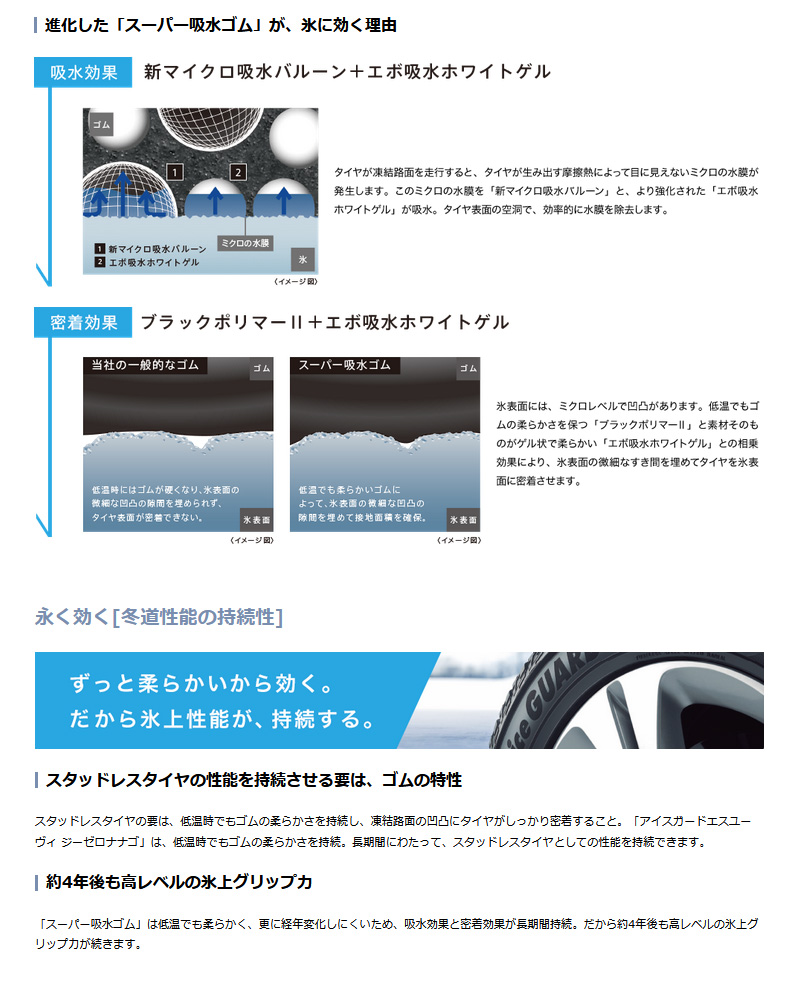 アイスガードSUV 265/65R17 112Q ランドクルーザープラド TRJ150W GDJ150W GRJ150W TX 純正 265/65R17用 17インチ ヨコハマ スタッドレスセット 4本 1台分 | iceGUARD | 03