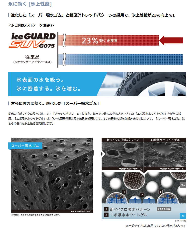 アイスガード SUV G075 アイスガードSUV 265/70R18 116T
