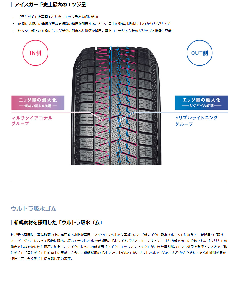 アイスガード 7 ヨコハマ アイスガード7 IG70A 4本 255/45R20 105Q XL