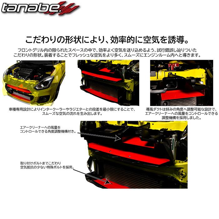 tanabe タナベ GTクーリングプレート メインプレート フェンダー
