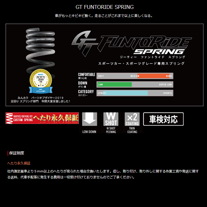 タナベ FUNTORIDE インプレッサスポーツ GT7 tanabe ファントライド