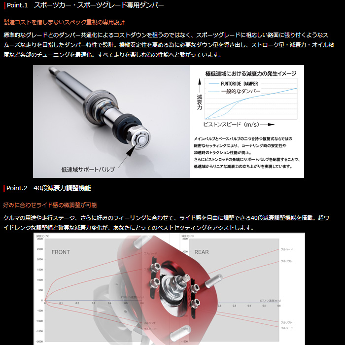 86 zn6 車高調 タナベの商品一覧 通販 - Yahoo!ショッピング