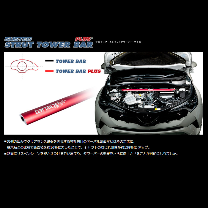 タナベ タワーバープラス フロント ハスラー MR52S 4WD tanabe サステック ストラットタワーバープラス PSS19