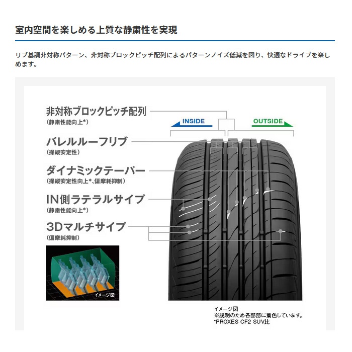 PROXES TOYO プロクセスCL1 SUV 4本 225/65R17 102H : カーピット