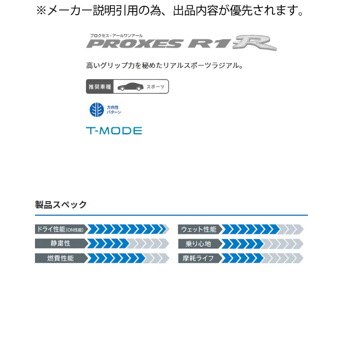 PROXES TOYO プロクセスR1R 4本 225/40ZR18 88W : カーピットアイドル