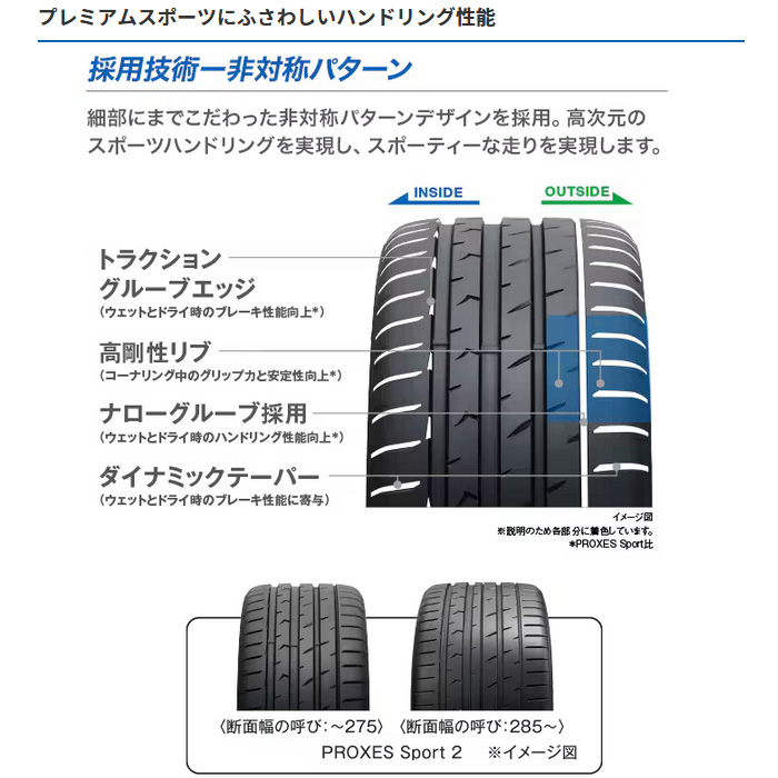 PROXES TOYO プロクセススポーツ2 4本 235/45R21 101Y : カーピット