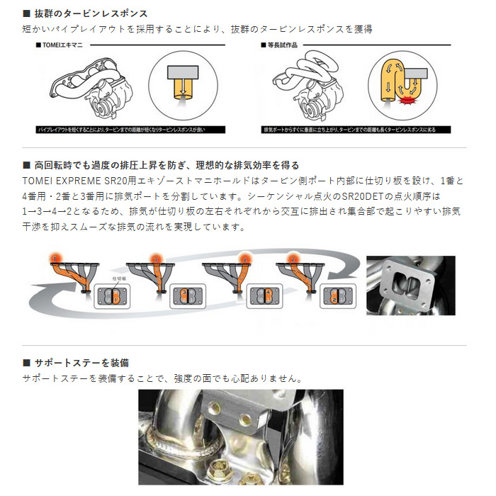 TOMEI エキマニ シルビア S15 SR20DET トーメイパワード 送料無料(沖縄