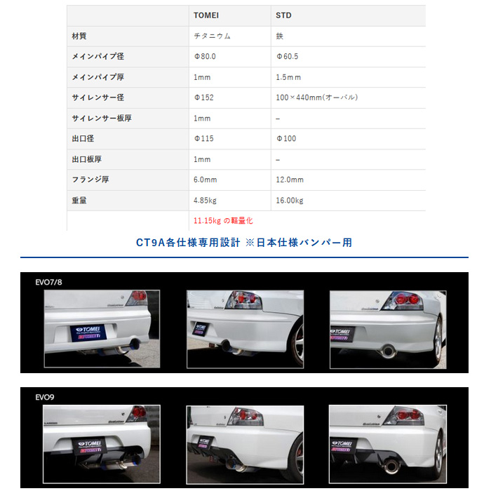 TOMEI EXPREME-Ti チタンマフラー ランサーエボリューション7 CT9A 日本仕様バンパー用 トーメイパワード 送料無料(沖縄・離島・代引除く)｜web-carshop｜04