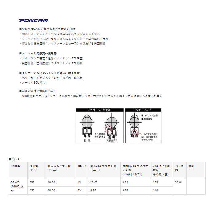 TOMEI POWERED ポンカム ロードスター NB8C 後期 BP-VE トーメイ 