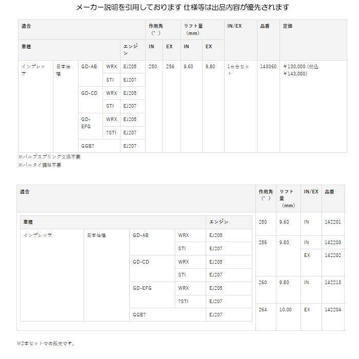 TOMEI ポンカム インプレッサ GDB A〜G型 EJ207  シングルAVCS トーメイパワード カムシャフト 送料無料(沖縄・離島・代引除く)の画像