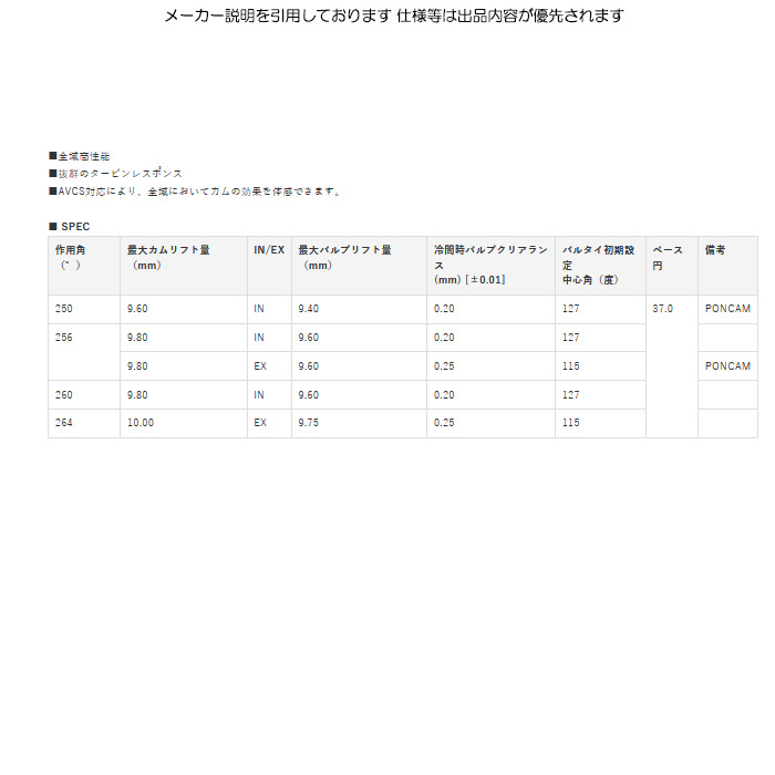 TOMEI ポンカム インプレッサ GDB A〜G型 EJ207  シングルAVCS トーメイパワード カムシャフト 送料無料(沖縄・離島・代引除く)の画像