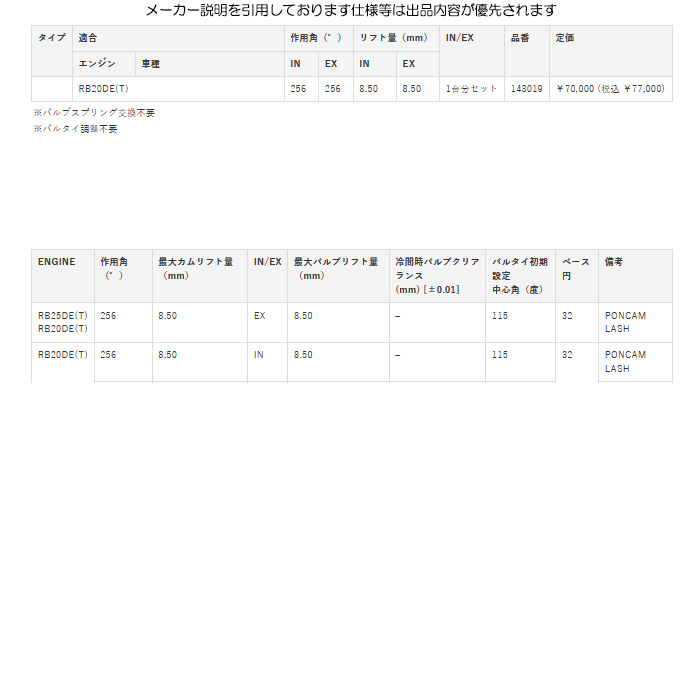 TOMEI POWERED TOMEI ポンカム スカイライン R32系 RB20DET/RB20DE