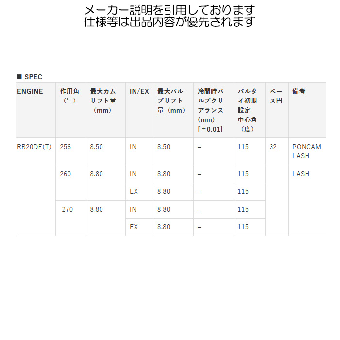 TOMEI POWERED TOMEI プロカム ラッシュ EXカム 260°/8.8mm