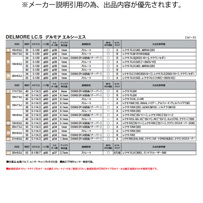 WEDS デルモア LC.S SBC 1本 18×8.0J+45 5H 114.3 φ60 DELMORE LC.S 0039247の画像