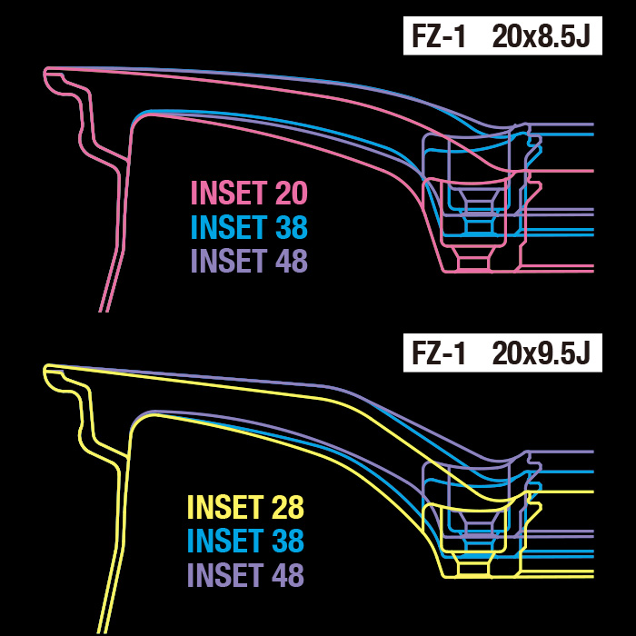 WEDS F-ZERO FZ-1 ダイヤモンドブラック 1本 20×8.5J+38 5H 114.3