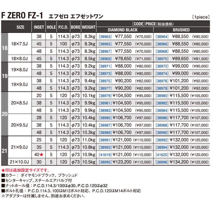 WEDS F-ZERO FZ-1 ダイヤモンドブラック 1本 20×8.5J+38 5H 114.3