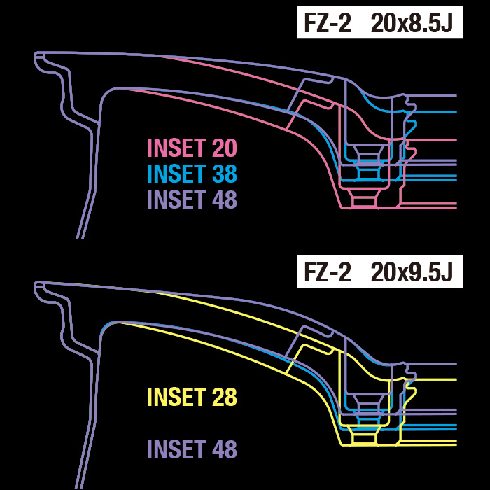 WEDS F-ZERO FZ-2 ダイヤモンドブラック 1本 20×8.5J+38 5H 114.3