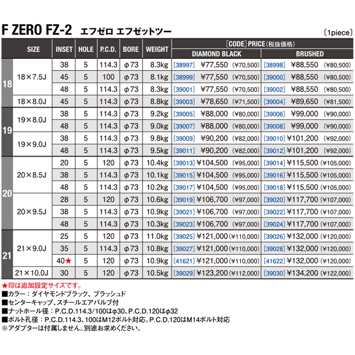 WEDS F ZERO FZ ダイヤモンドブラック 1本 ×9.0J+ 5H