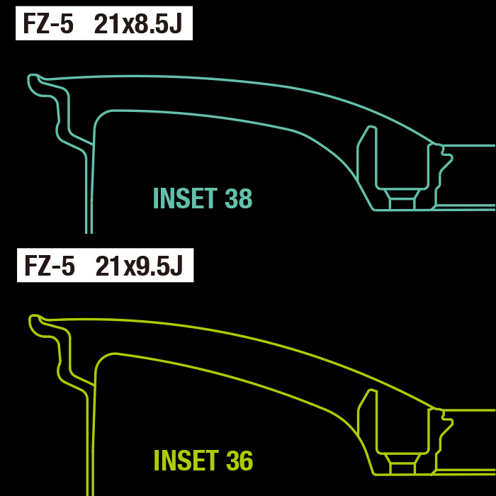 WEDS F ZERO FZ 5 ブラッシュド 4本 ウェッズ ホイール F ZERO FZ5 4本 BRUSHED br 40766 : weds fz5 4 14 : カーピットアイドル