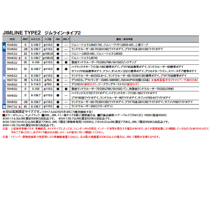WEDS JIMLINE TYPE2 マットブラック 1本 16×8.0J-28 6H 139.7 φ110.5 ウェッズ ジムライン タイプ2 37314 自動車