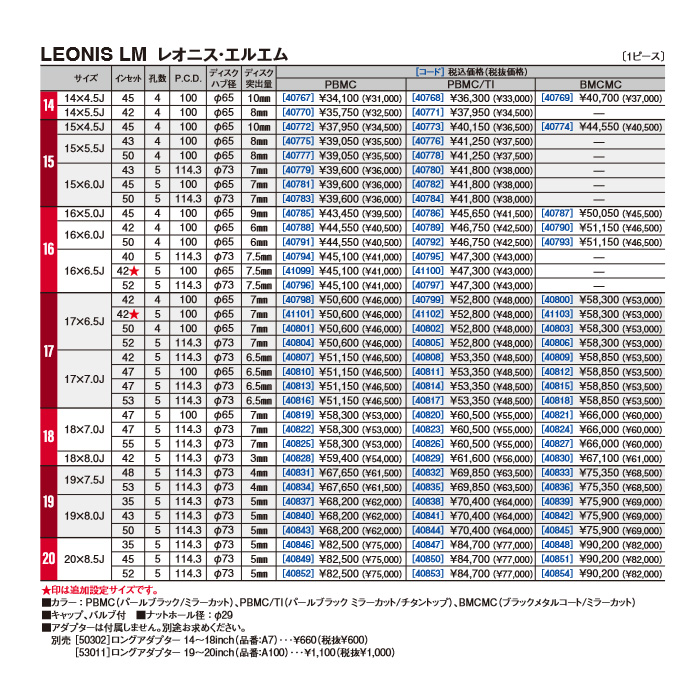 WEDS レオニス LM PBMC/TI 1本 14X5.5J+42 4H 100 φ65 ウェッズ ホイール LEONIS LM パールブラック/ミラーカット/チタントップ 40771｜web-carshop｜06