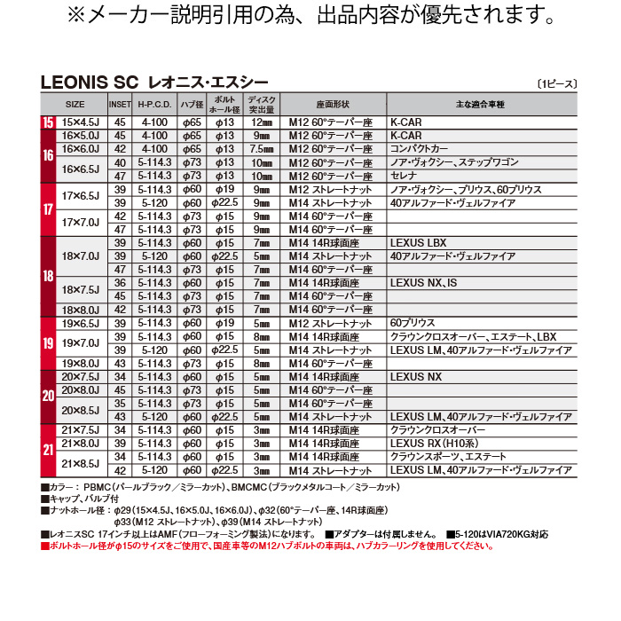 WEDS レオニス SC PBMC 1本 16×5.0J+45 4H 100 φ65 ウェッズ ホイール LEONIS SC パールブラック/ミラーカット 42666の画像