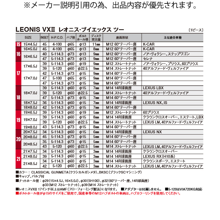 WEDS レオニス VX2 CG 1本 20×8.0J+45 5H 114.3 φ73 ウェッズ ホイール LEONIS VX2 クラシカルガンメタ 42579の画像